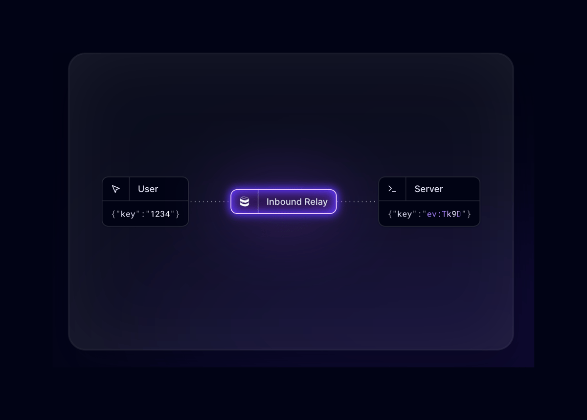 Evervault
				illustration ui component