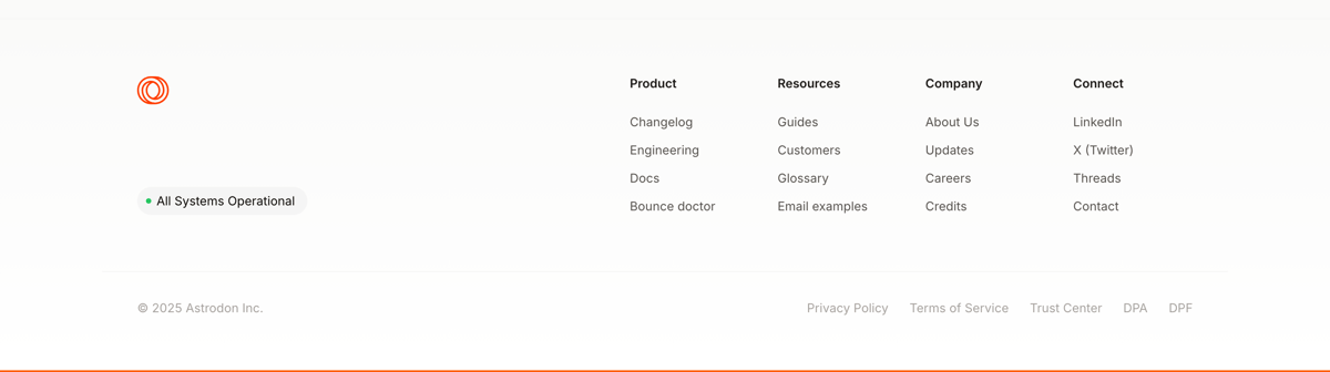Loops
				footer ui component