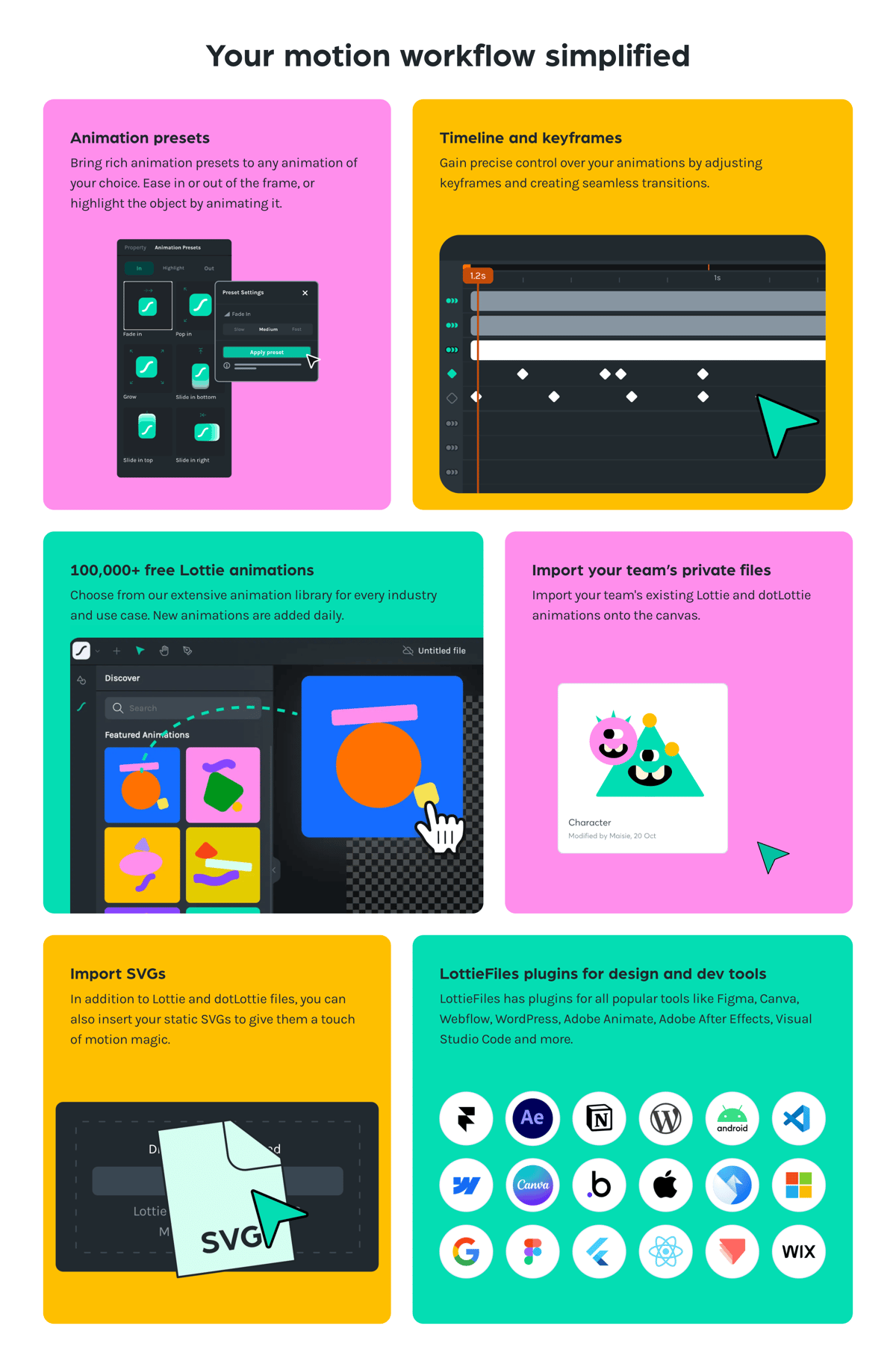 Lottie
				bento box ui component