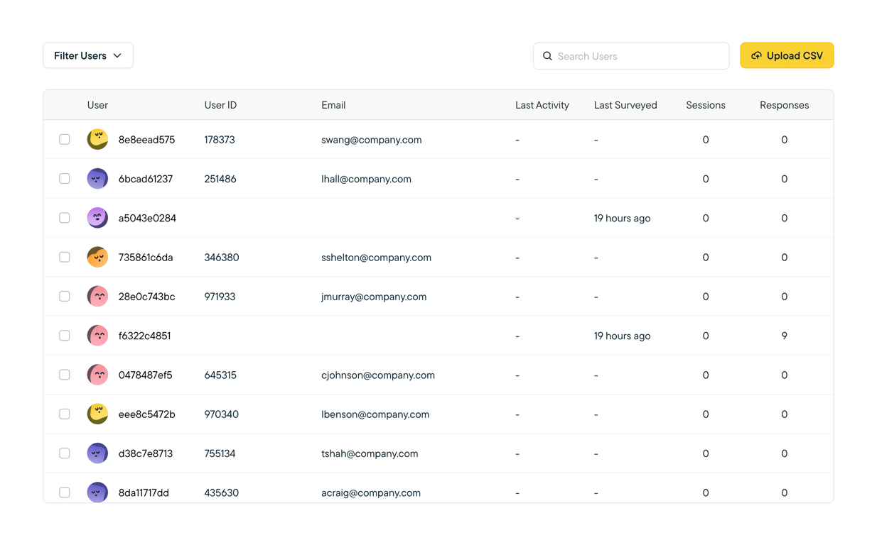 Sprig — Table component