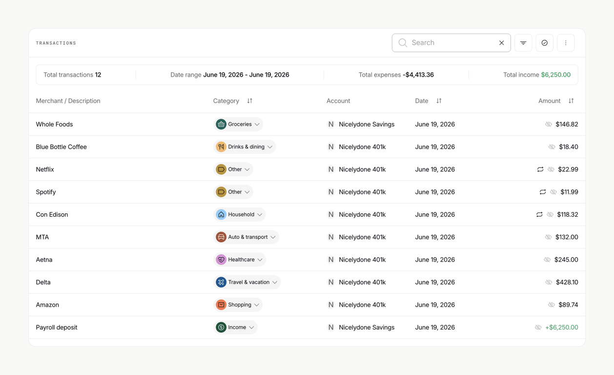 Origin Financial — Table component