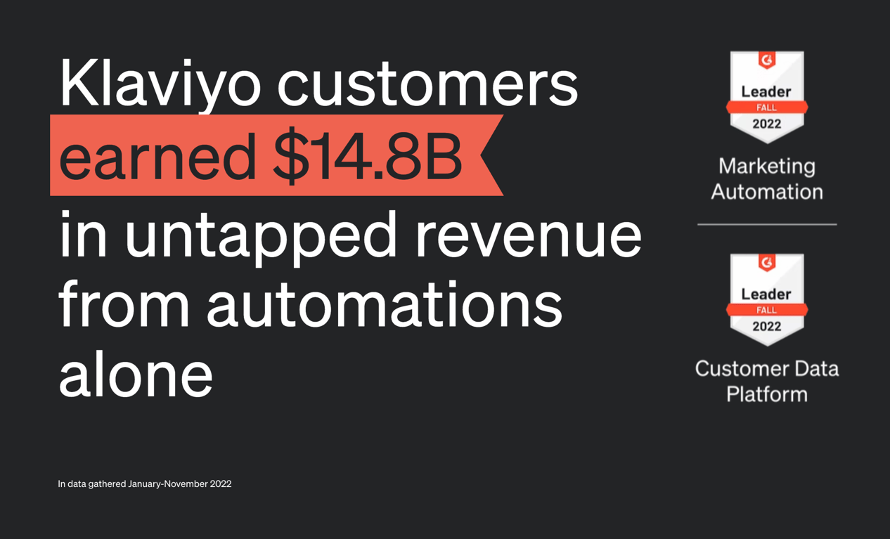 Klaviyo — Social proof component