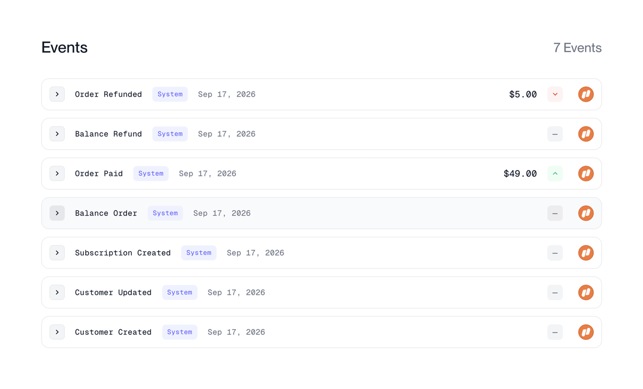 Polar — Timeline & history component