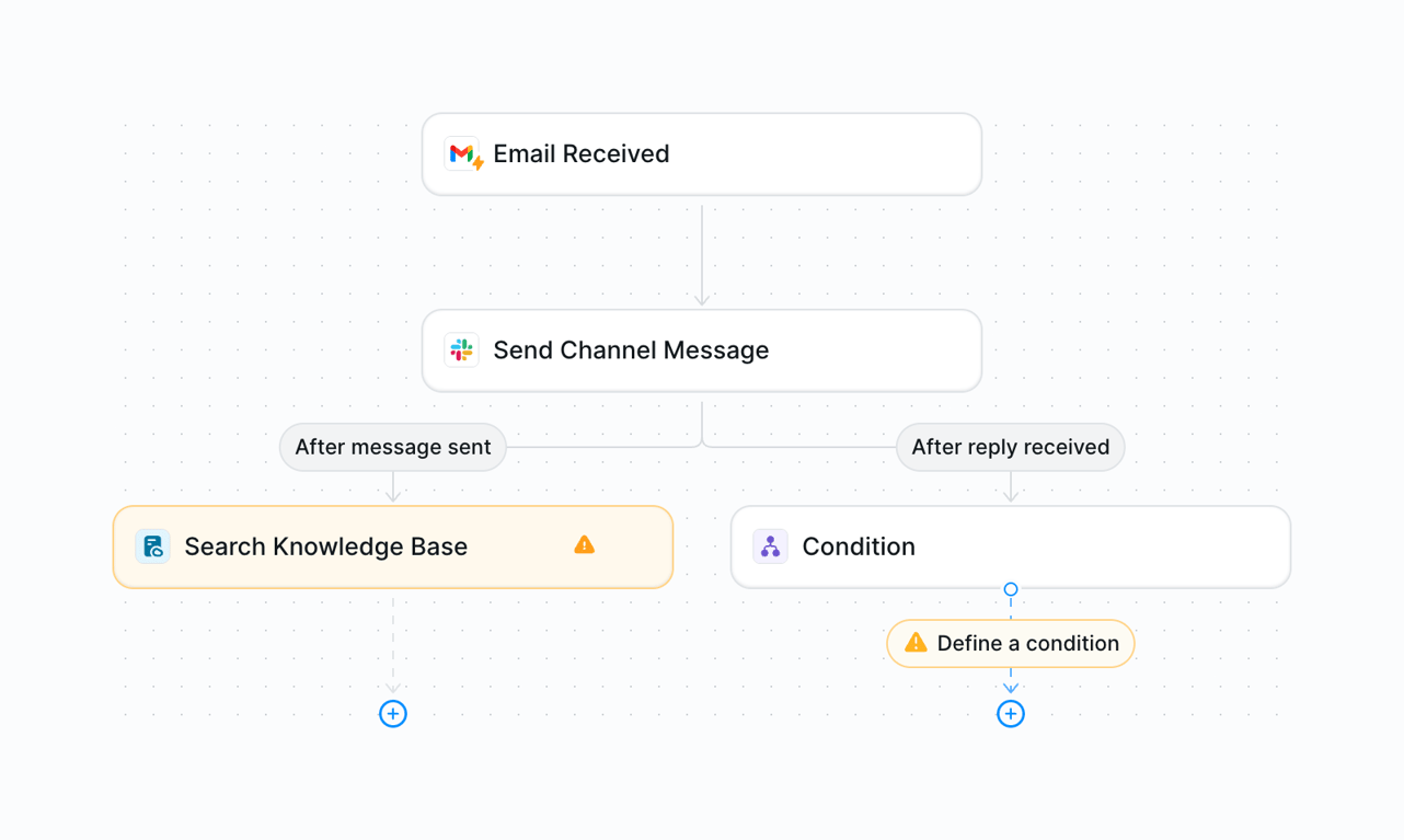 Lindy — Query builder component