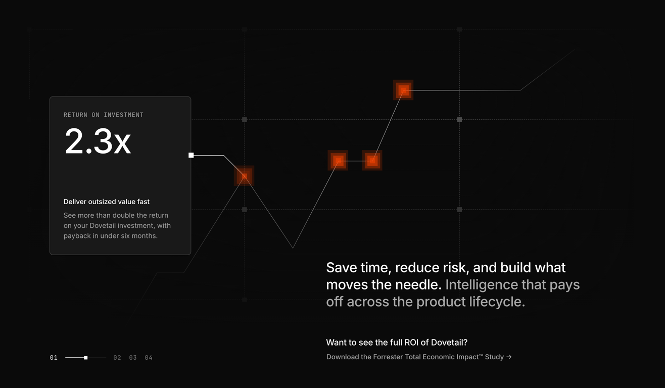 Dovetail — Slideshow component