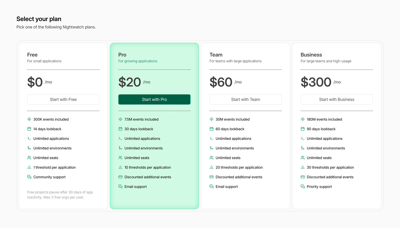 Nightwatch — Pricing section component