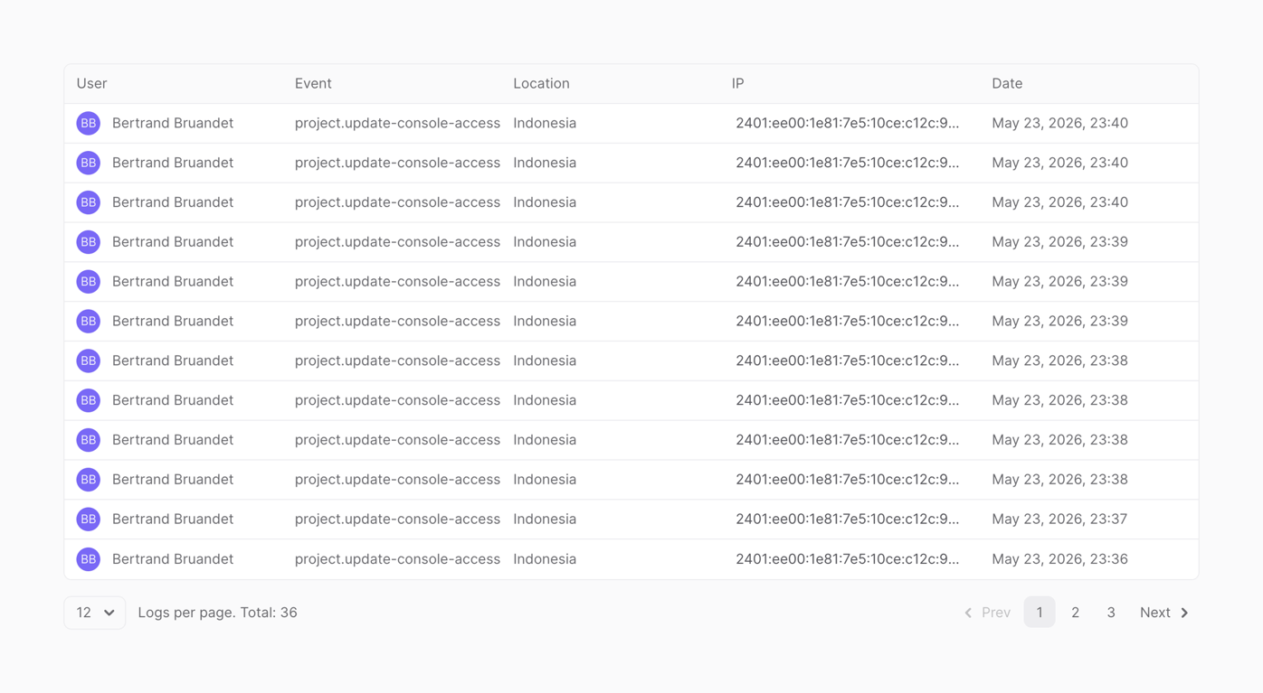 Appwrite — Table component