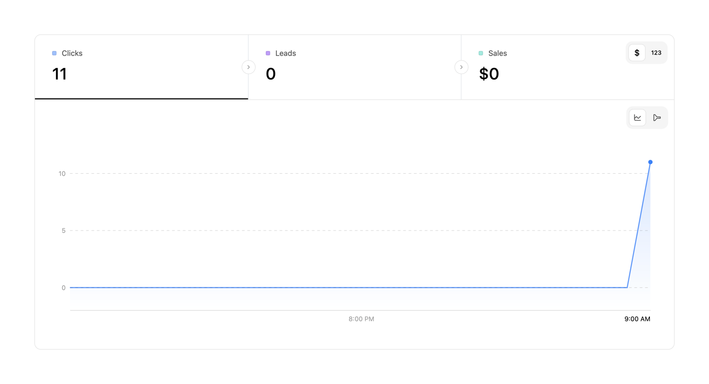 Dub — Charts component