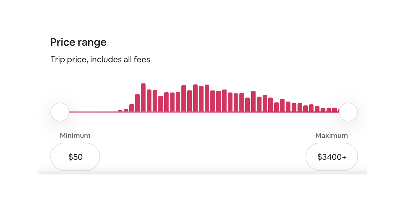 Airbnb — Slider component