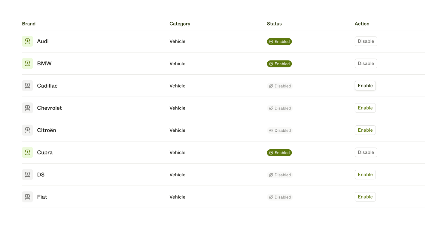 Enode — Table component