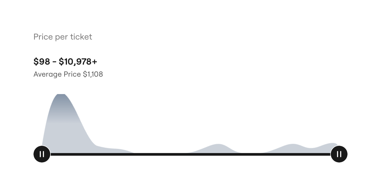 SeatGeek — Slider component