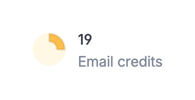 Wiza — Progress indicator component