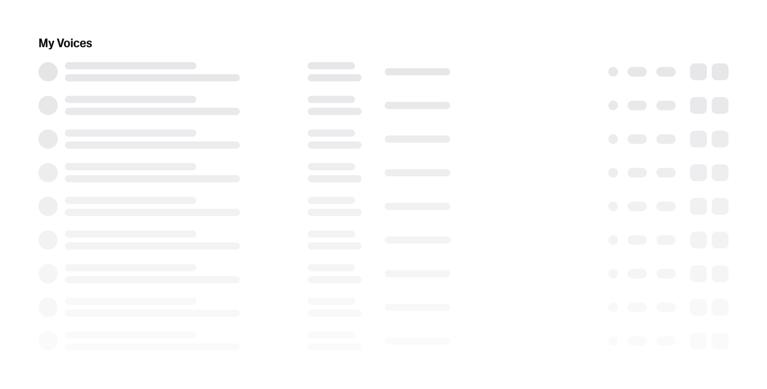 Elevenlabs — Skeleton component