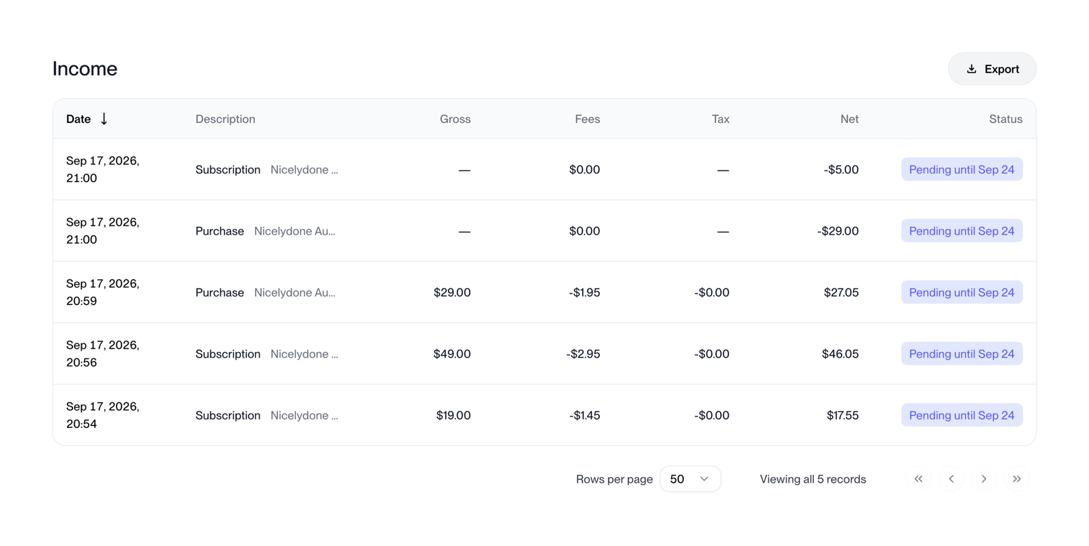 Polar — Table component