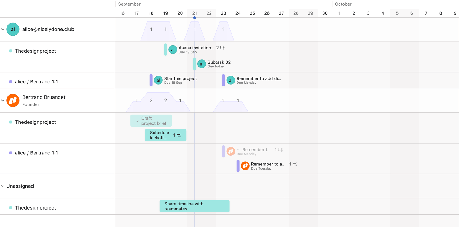 Asana — Timeline & history component
