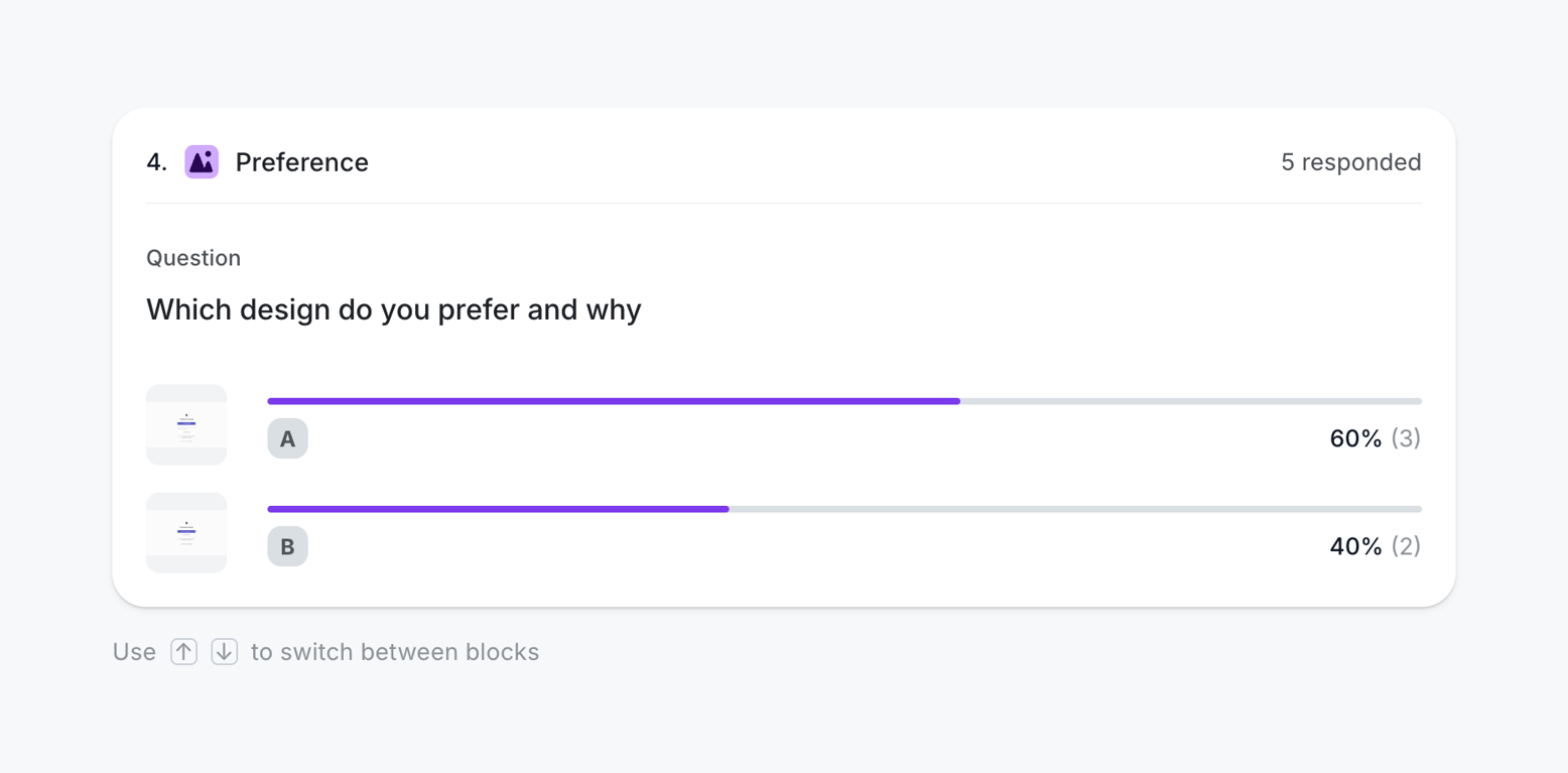 Wynde — Charts component