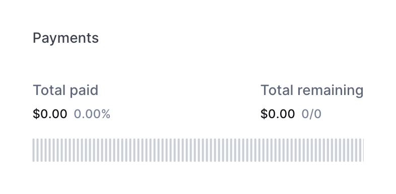 Pipe — Charts component
