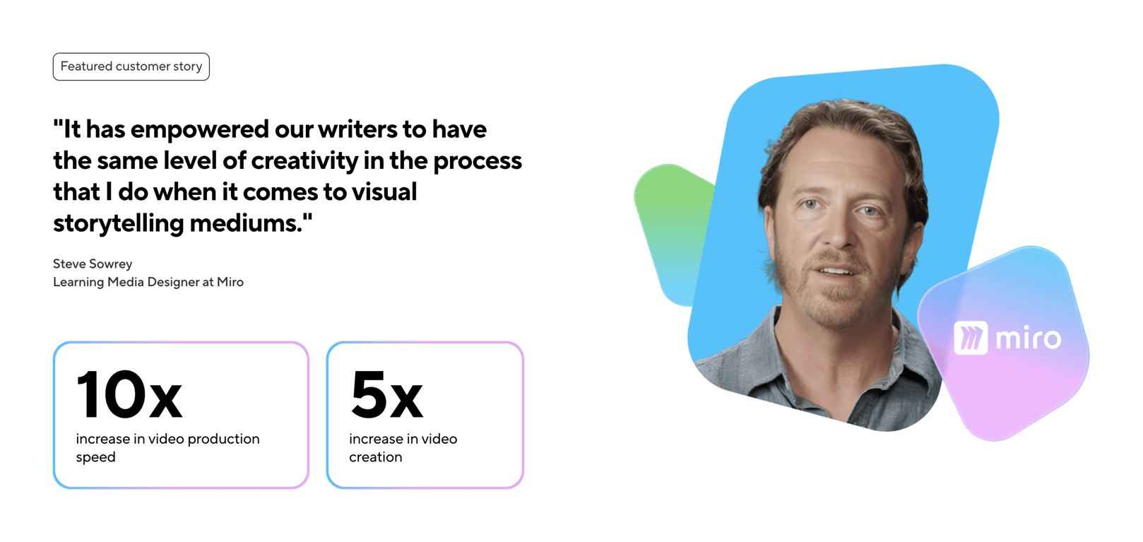 HeyGen — Testimonial component