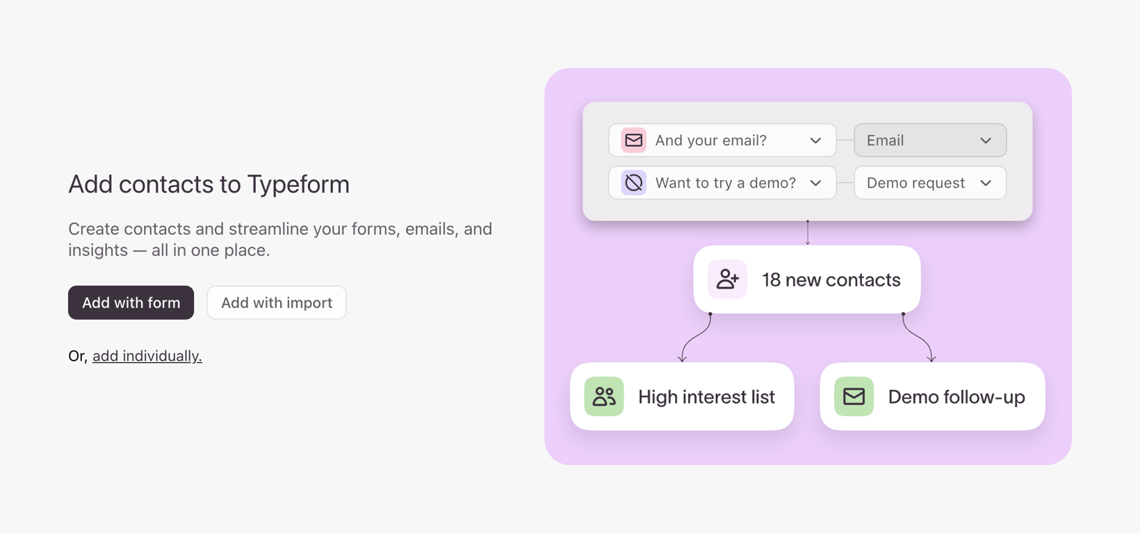 Typeform — Empty state component