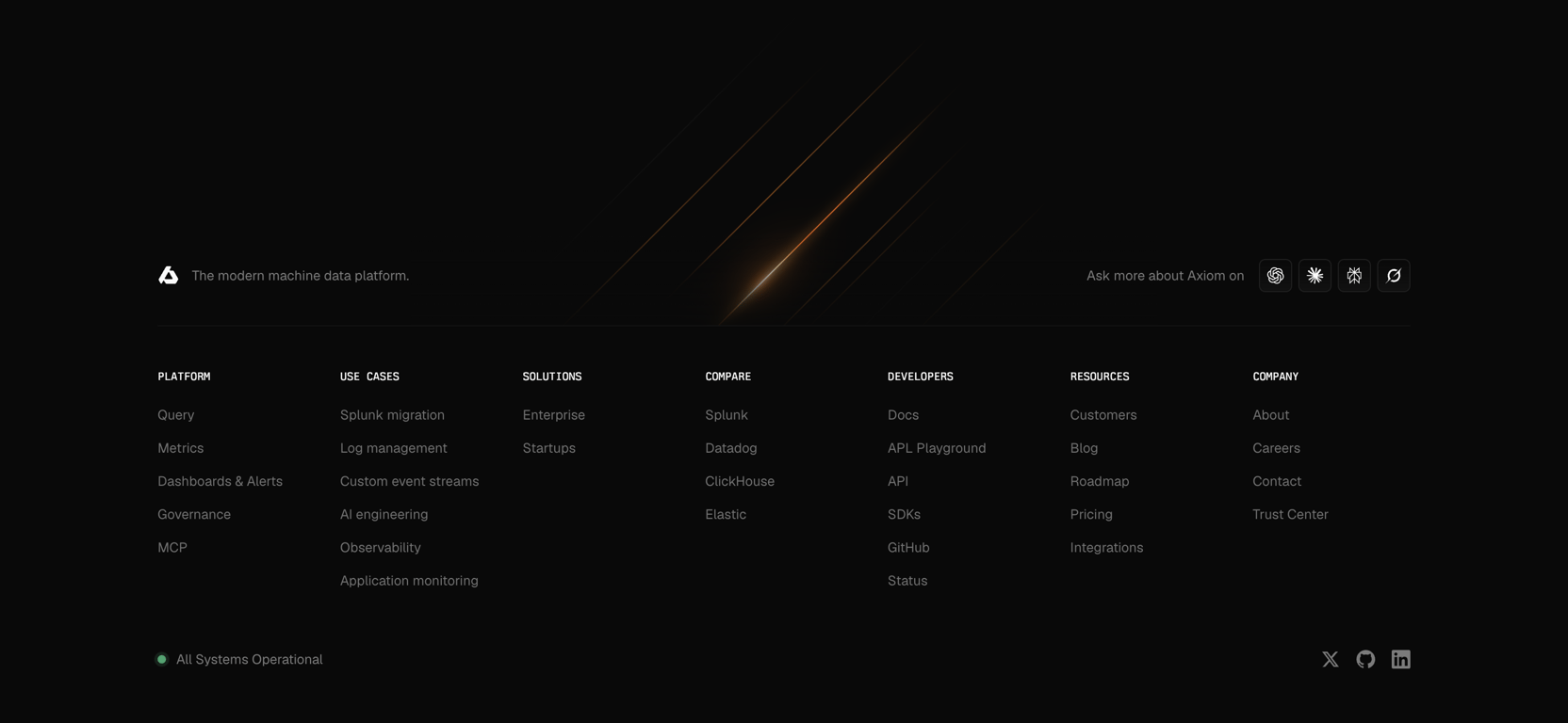 Axiom — Footer component