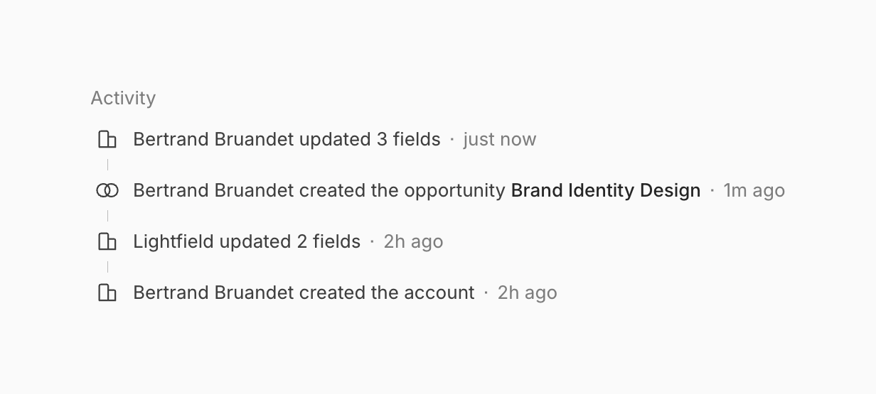 Lightfield — Timeline & history component