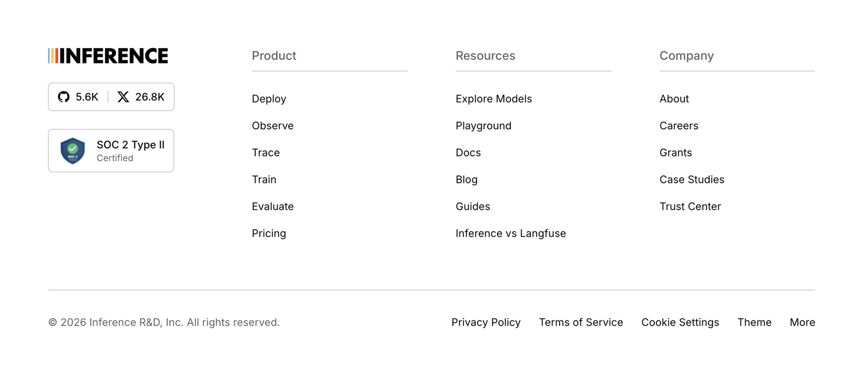 Inference — Footer component