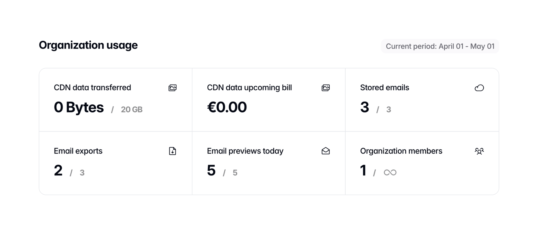Tabular — Table component