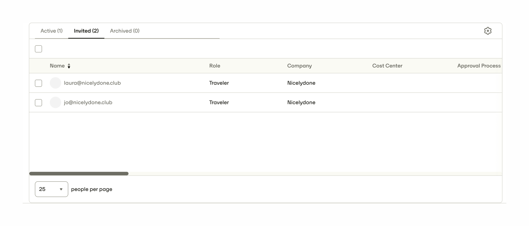 Travelperk — Table component