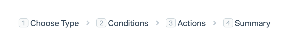 Help Scout — Breadcrumb component