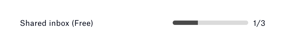 Distrobird — Progress indicator component