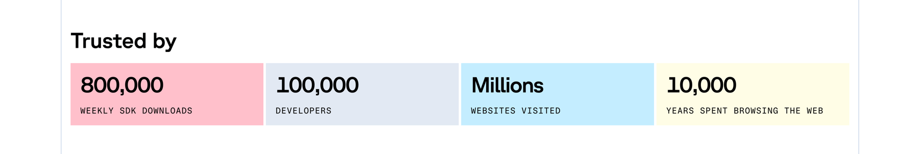 Browserbase — Social proof component