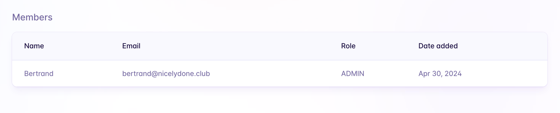 Fly — Table component