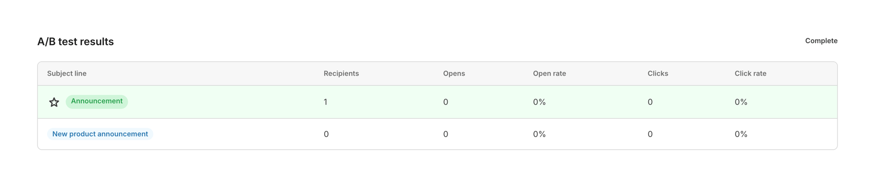 Kit — Table component