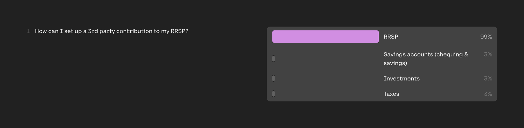 Cohere — Progress indicator component