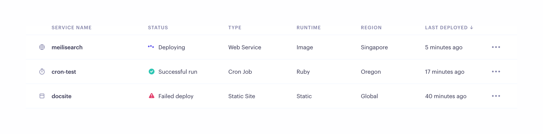 Render — Table component
