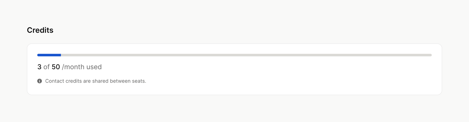 The org — Progress indicator component