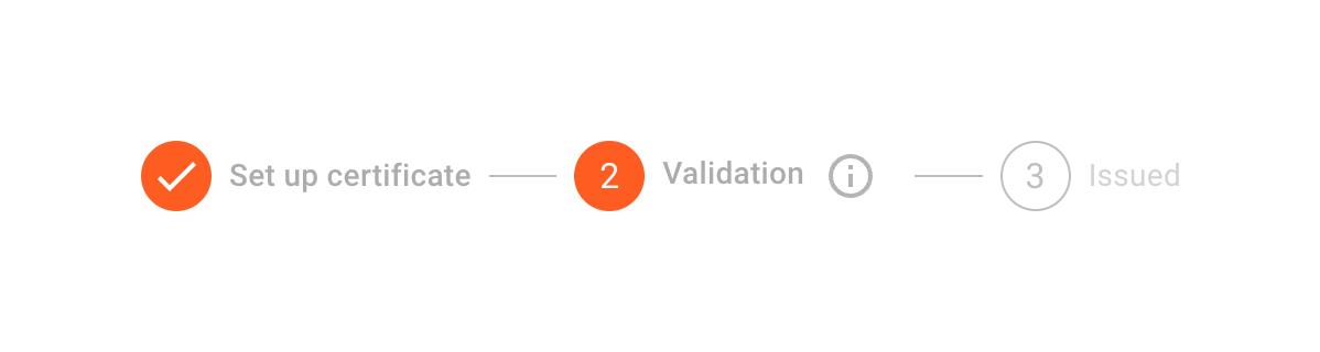 Fingerprint — Progress indicator component