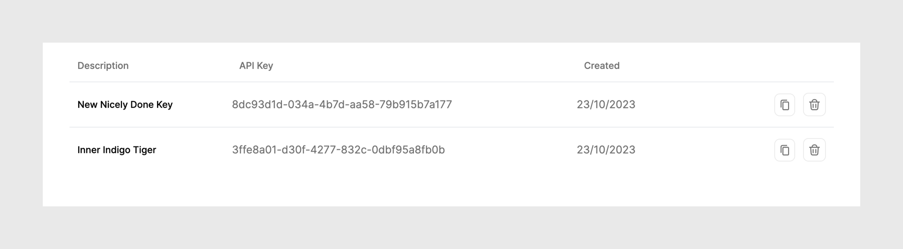 Gladia — Table component