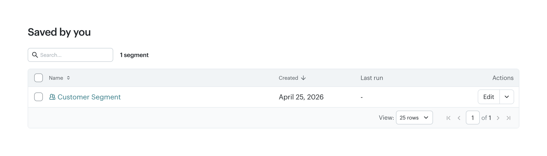 Mailchimp — Table component