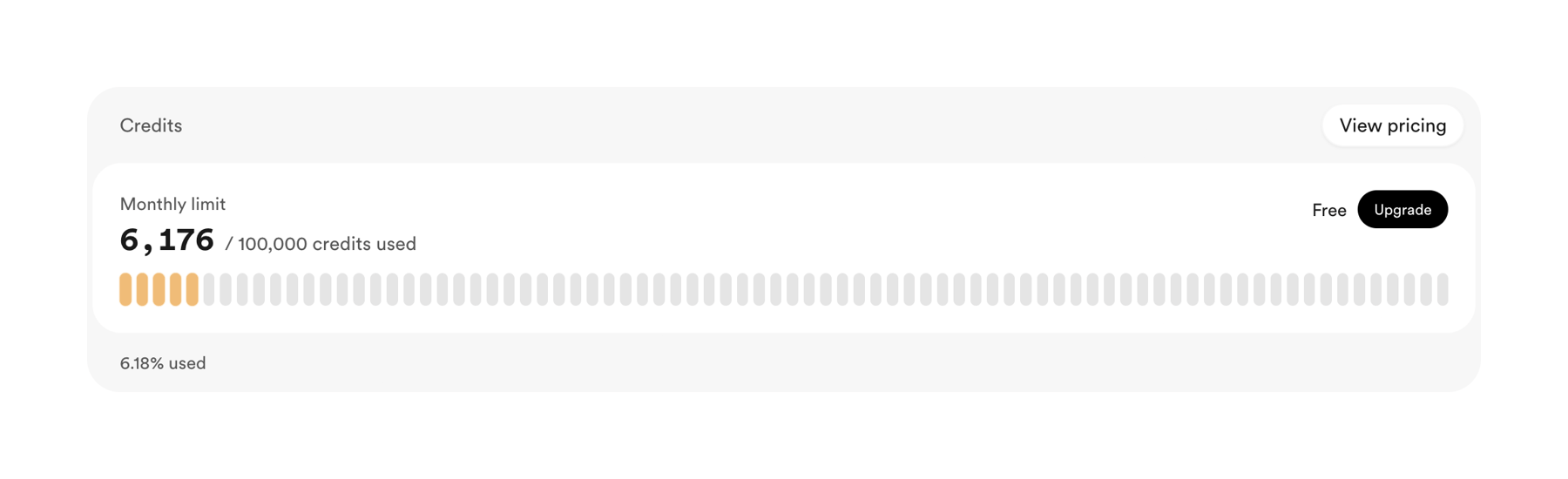 Bud — Charts component