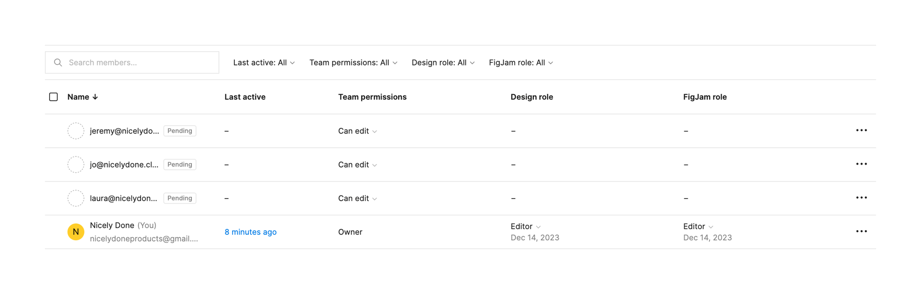 Figma — Table component