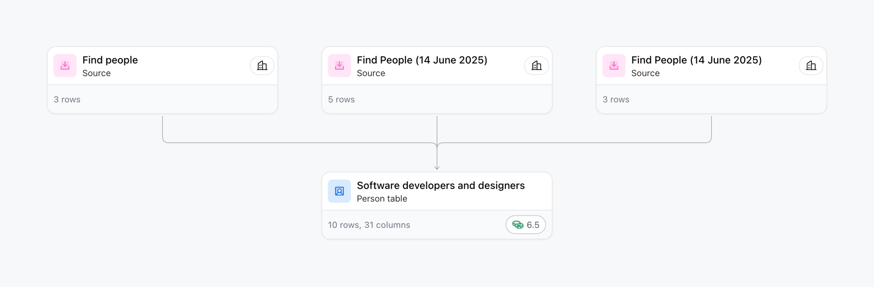 Clay — Query builder component