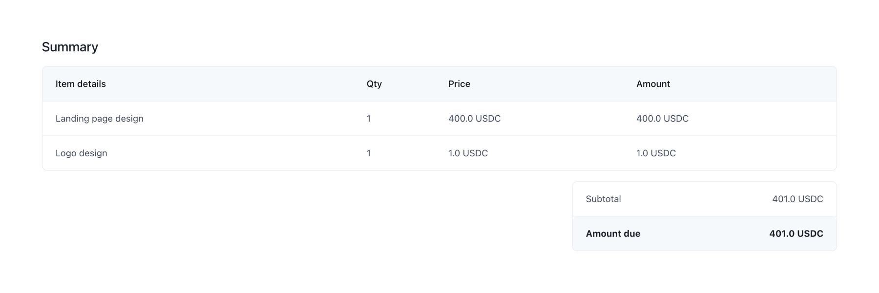 Copperx — Table component