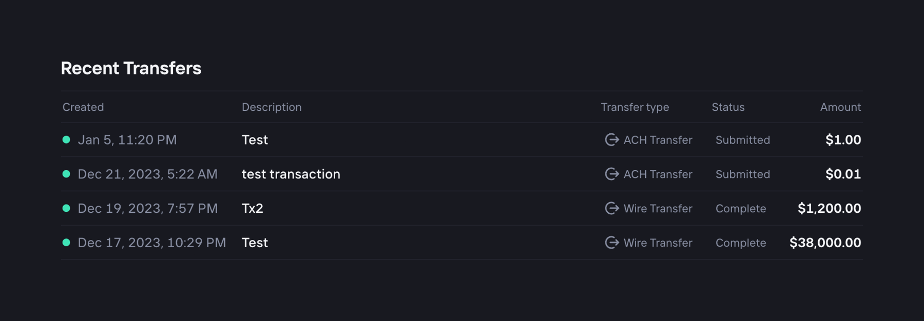 Increase — Table component