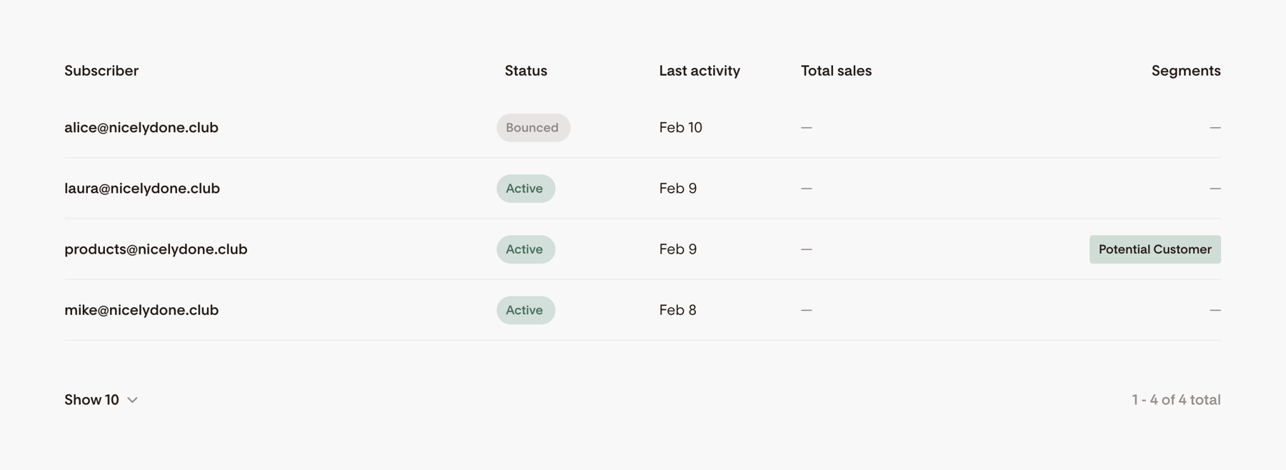 Flodesk — Table component