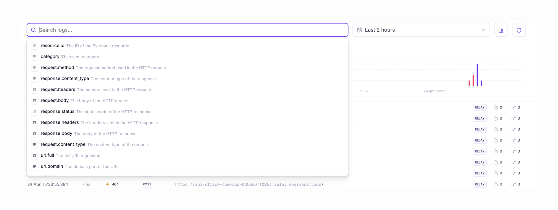 Evervault — Input search component