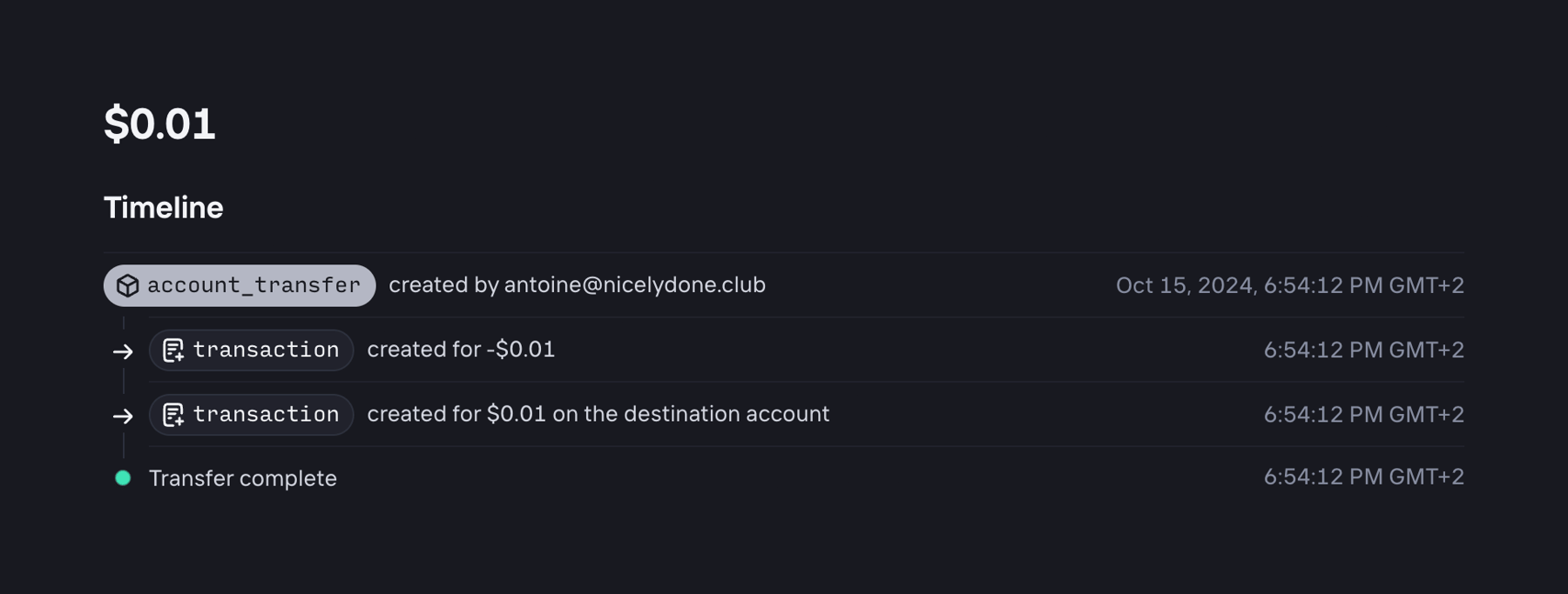 Increase — Timeline & history component