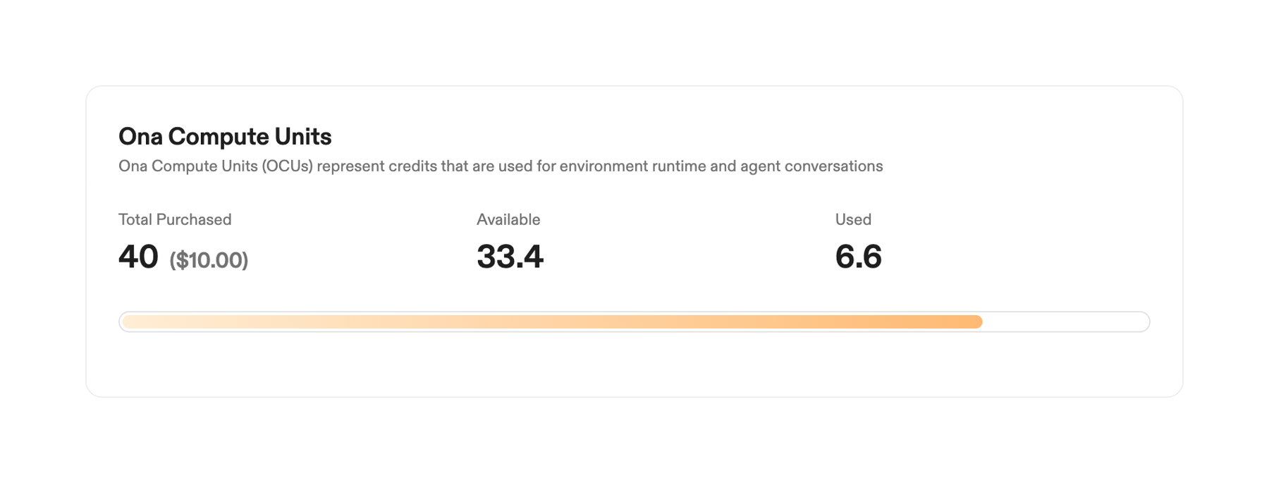 Ona — Charts component