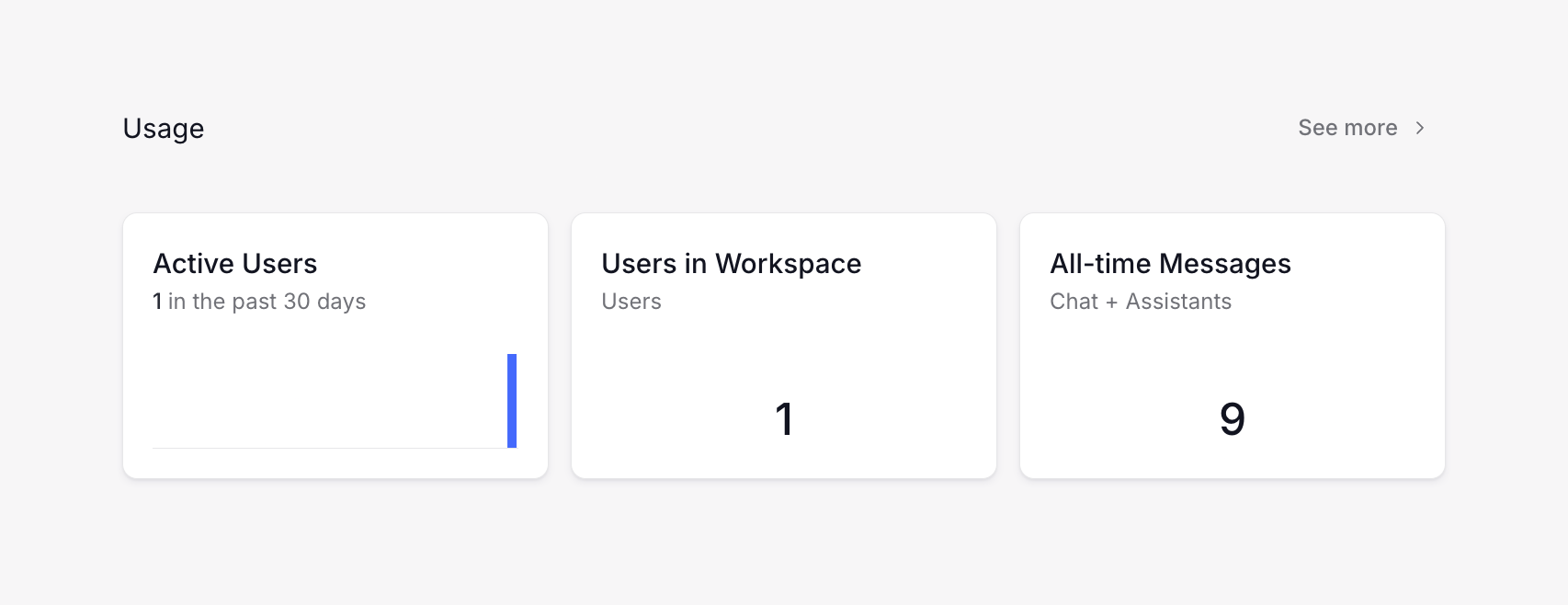 Langdock — Charts component