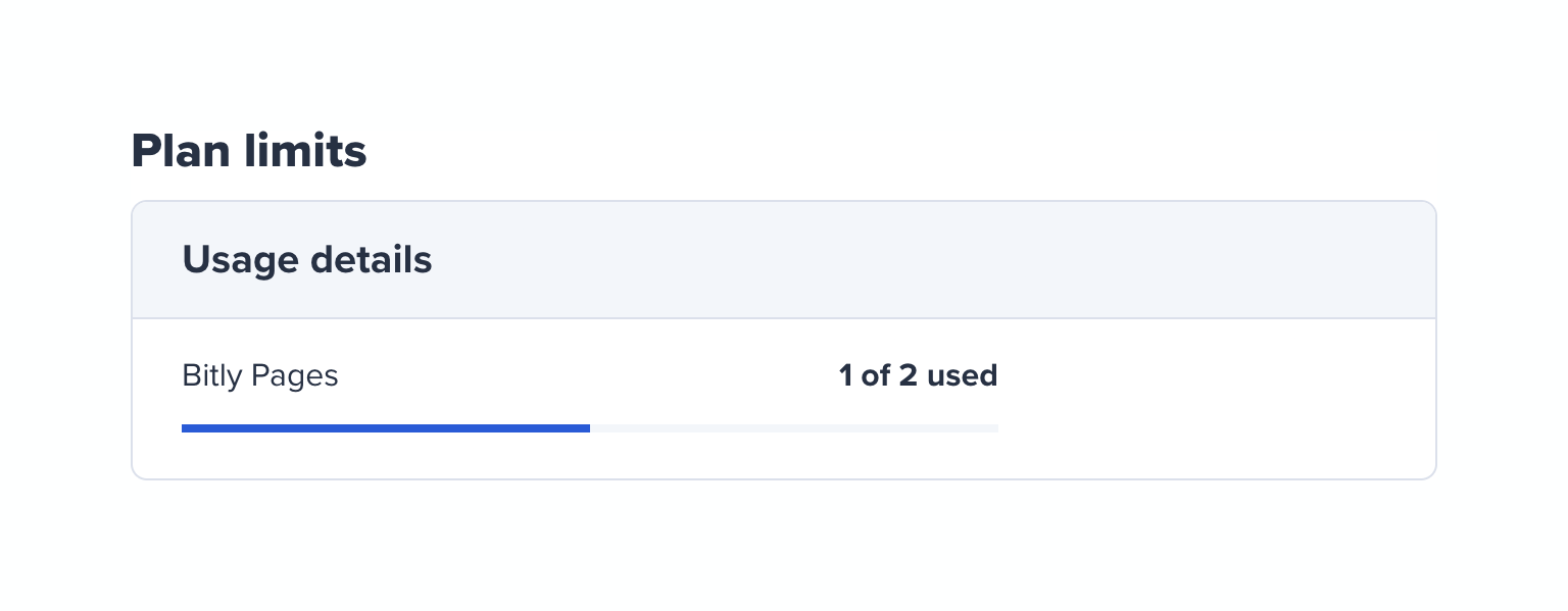 Bitly — Progress indicator component